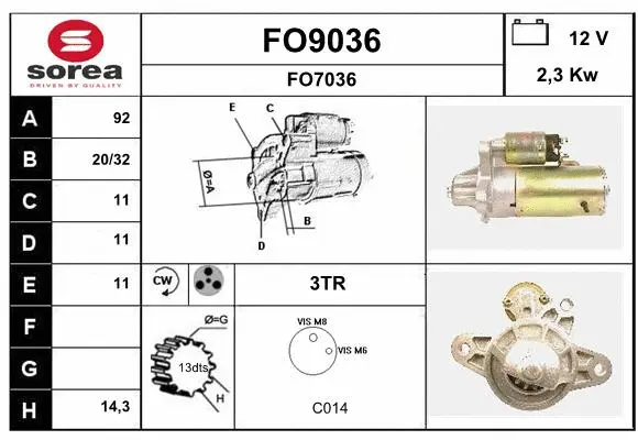 Starter (FO9036)