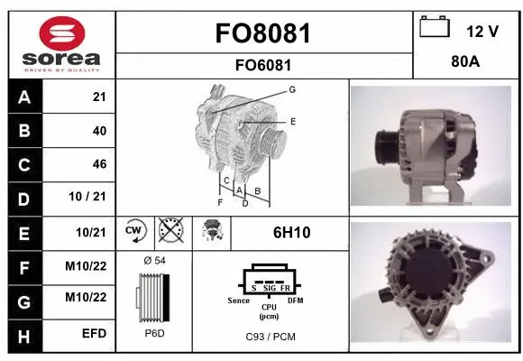 Alternator (FO8081)