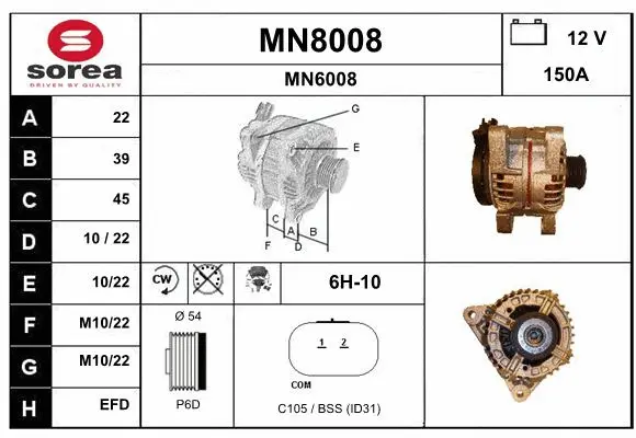 Alternator (MN8008)