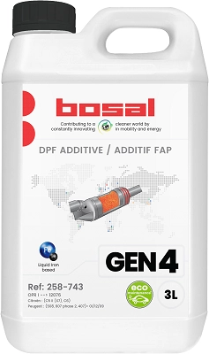 Additive, soot/particulate filter regeneration