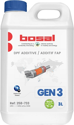 Additive, soot/particulate filter regeneration