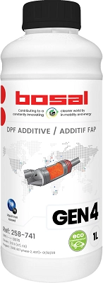 Additive, soot/particulate filter regeneration