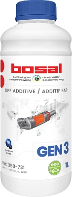 Additive, soot/particulate filter regeneration