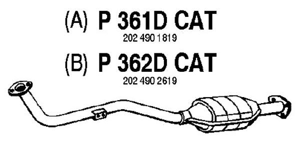 Catalytic Converter (P361DCAT)