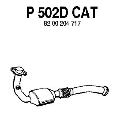 Catalytic Converter (P502DCAT)