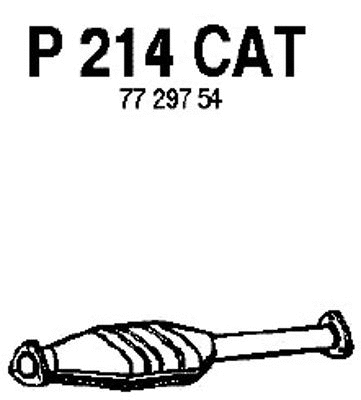 Catalytic Converter (P214CAT)