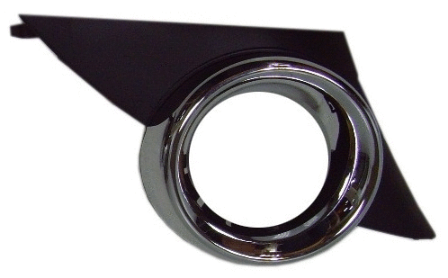 Ventilation Grilles, bumper