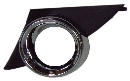 Ventilation Grilles, bumper