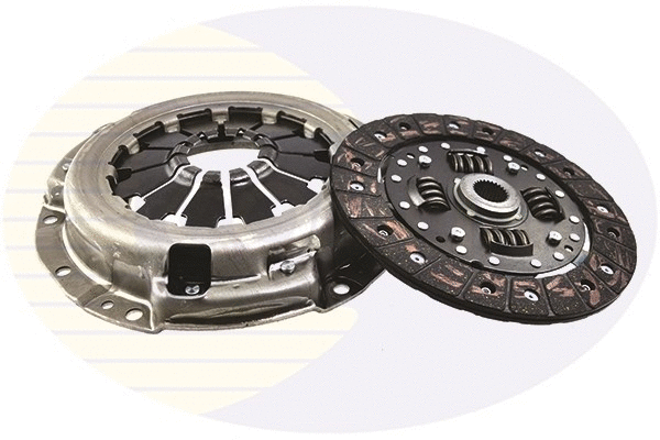 Clutch Kit (ECK437)