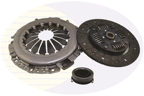 Clutch Kit (ECK415)
