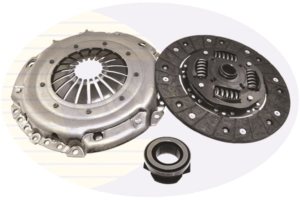 Clutch Kit (ECK422)