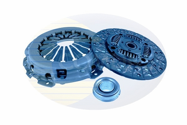 Clutch Kit (ECK302)