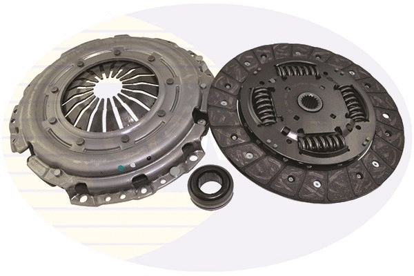 Clutch Kit (ECK410)