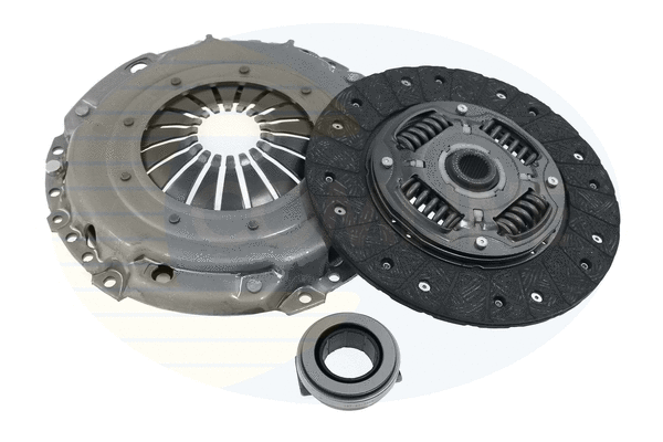 Clutch Kit (ECK457)