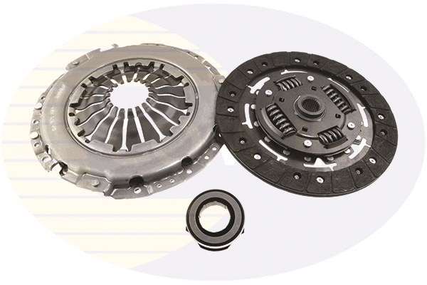 Clutch Kit (ECK413)