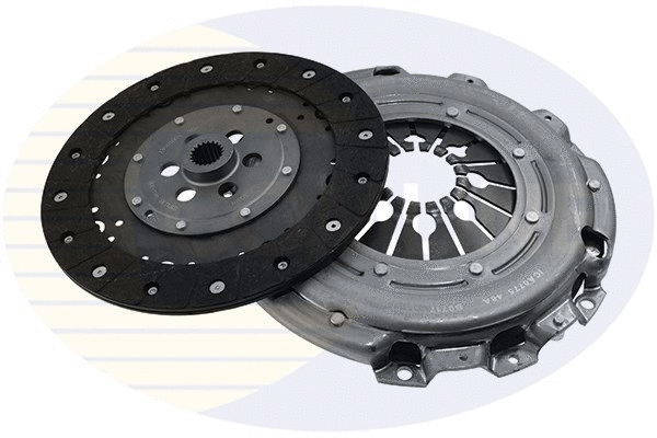 Clutch Kit (ECK443)