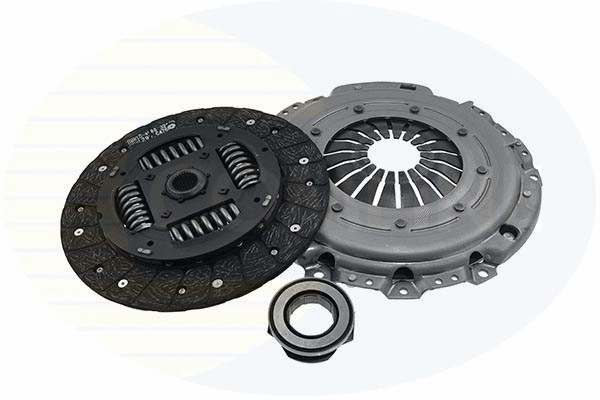 Clutch Kit (ECK020-SK)
