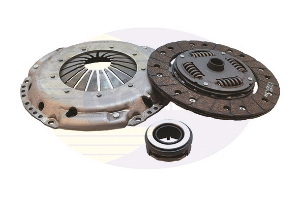 Clutch Kit (ECK103)