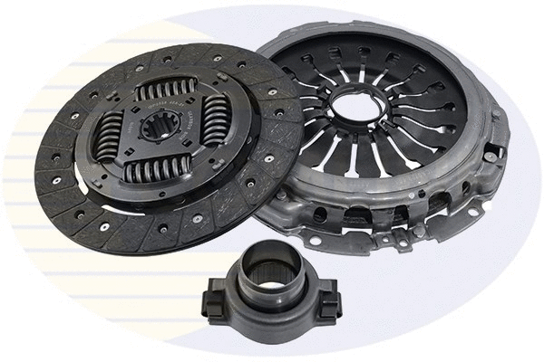 Clutch Kit (ECK300)