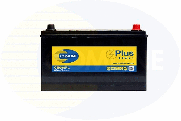Starter Battery (CB069PL)