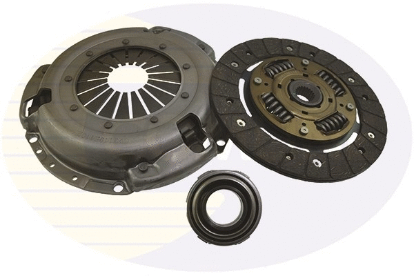 Clutch Kit (CHN41016CK)