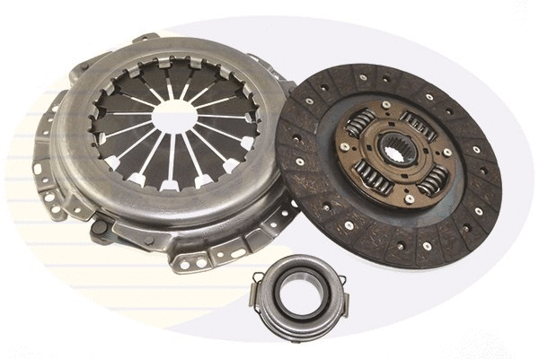 Clutch Kit (ECK346)