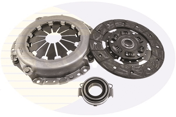 Clutch Kit (ECK420)