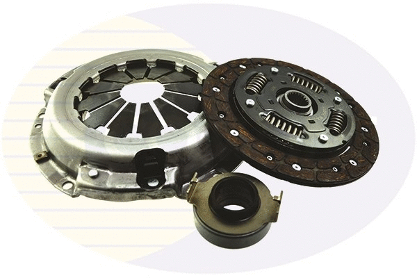 Clutch Kit (ECK436)