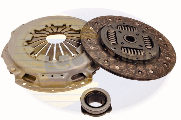Clutch Kit (ECK032-SK)
