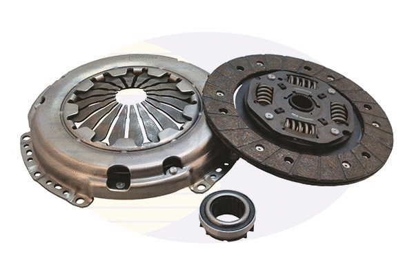 Clutch Kit (ECK202)