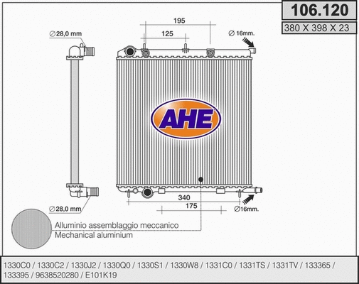 Radiator, engine cooling (106.120)