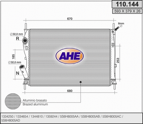 Radiator, engine cooling (110.144)