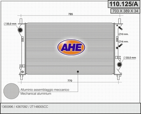 Radiator, engine cooling (110.125/A)