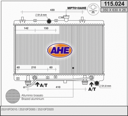 Radiator, engine cooling (115.024)