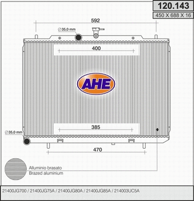 Radiator, engine cooling (120.143)
