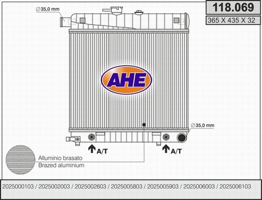 Radiator, engine cooling (118.069)