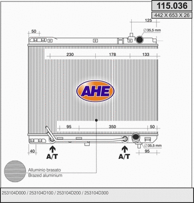 Radiator, engine cooling (115.036)
