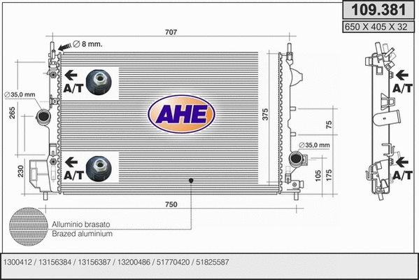 Radiator, engine cooling (109.381)