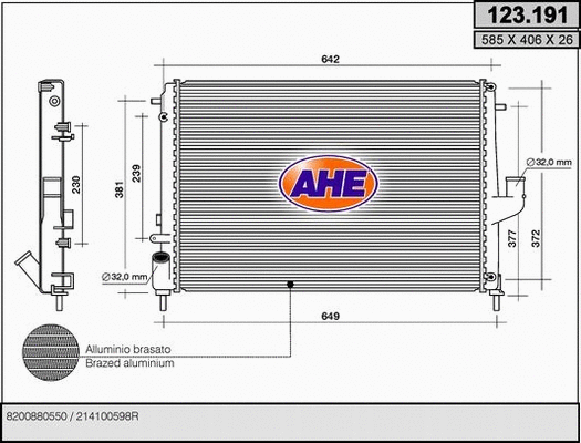Radiator, engine cooling (123.191)