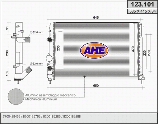 Radiator, engine cooling (123.101)