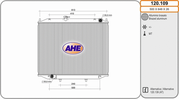 Radiator, engine cooling (120.109)