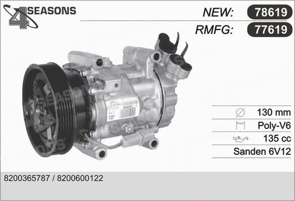 Compressor, air conditioning (77619)