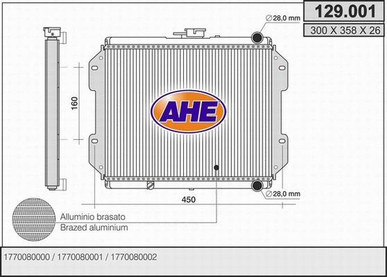 Radiator, engine cooling (129.001)