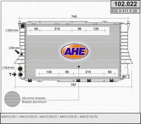 Radiator, engine cooling (102.022)