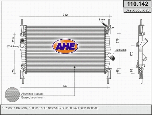 Radiator, engine cooling (110.142)
