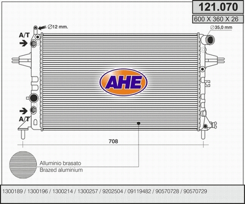 Radiator, engine cooling (121.070)