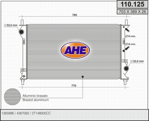 Radiator, engine cooling (110.125)