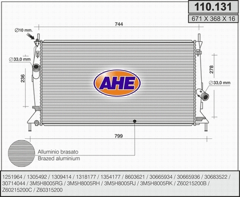 Radiator, engine cooling (110.131)