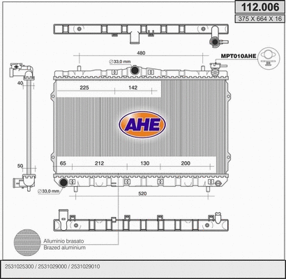 Radiator, engine cooling (112.006)