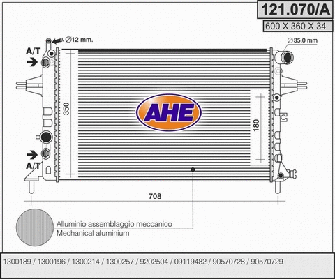 Radiator, engine cooling (121.070/A)